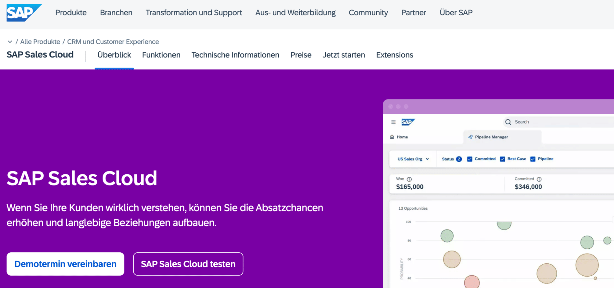SAP Sales Cloud CRM-Lösung