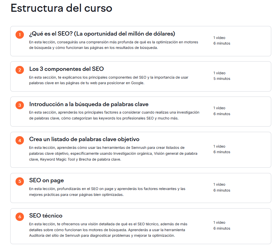 Principios de SEO: Semrush
