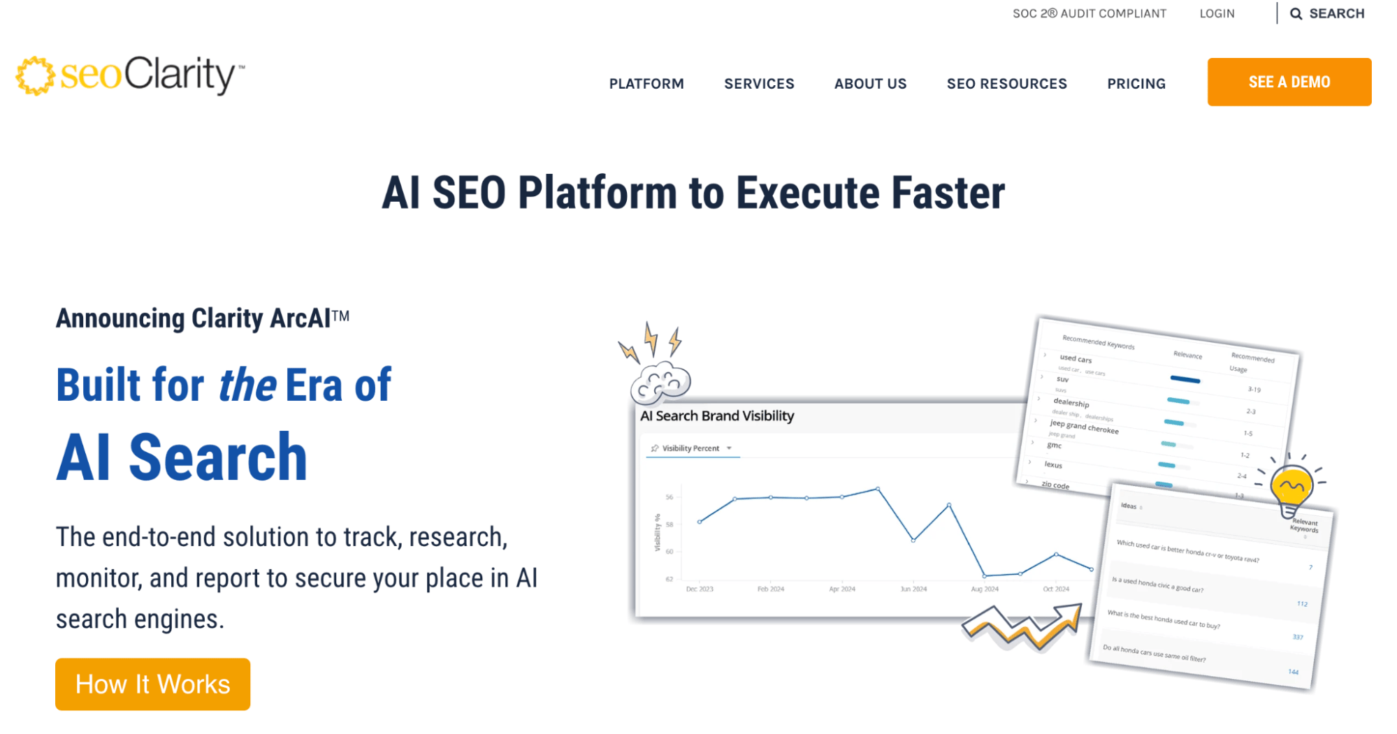 seoClarity: B2B KI Software für SEO
