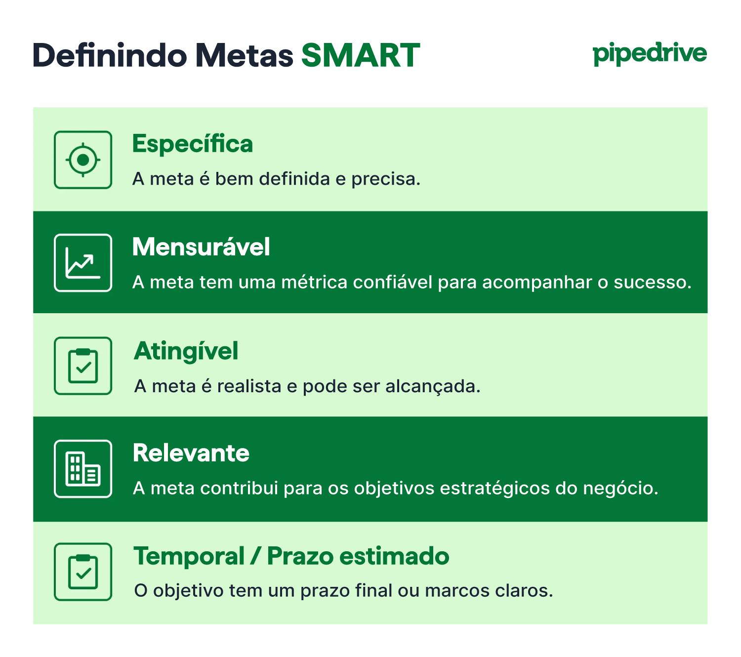 SMART