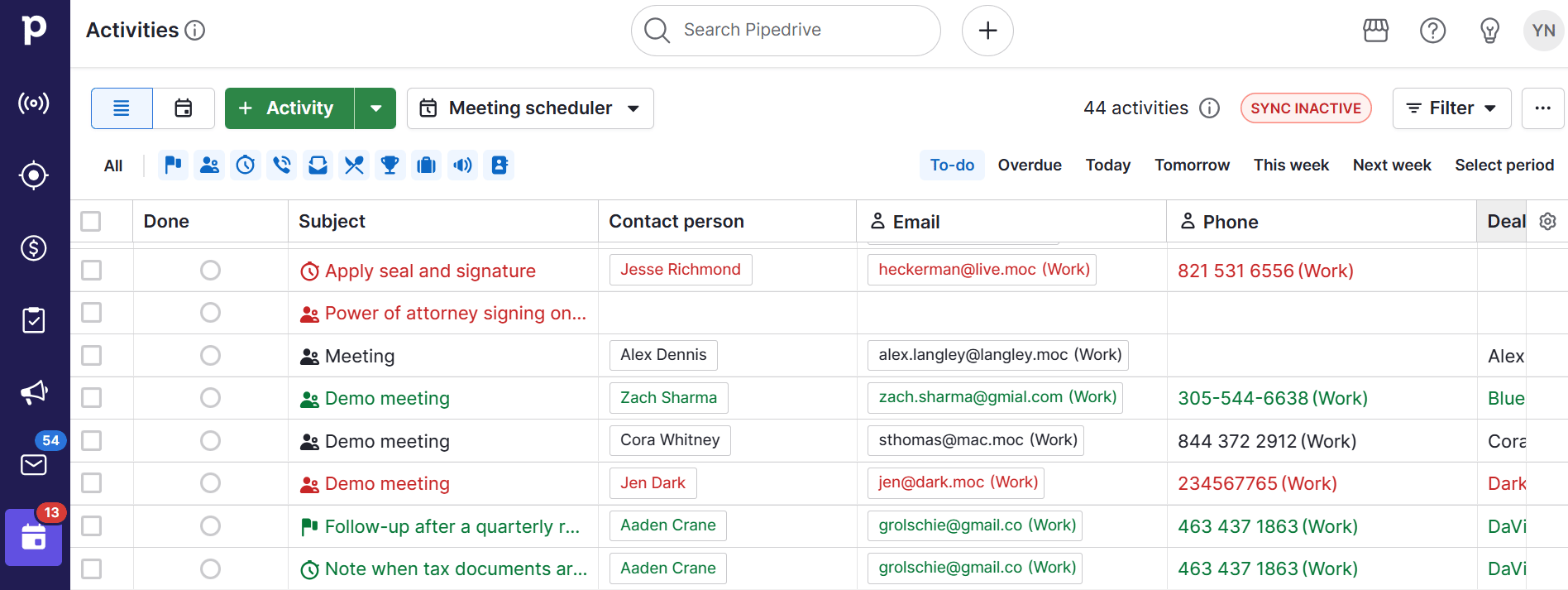 SaaS reporting Pipedrive activities