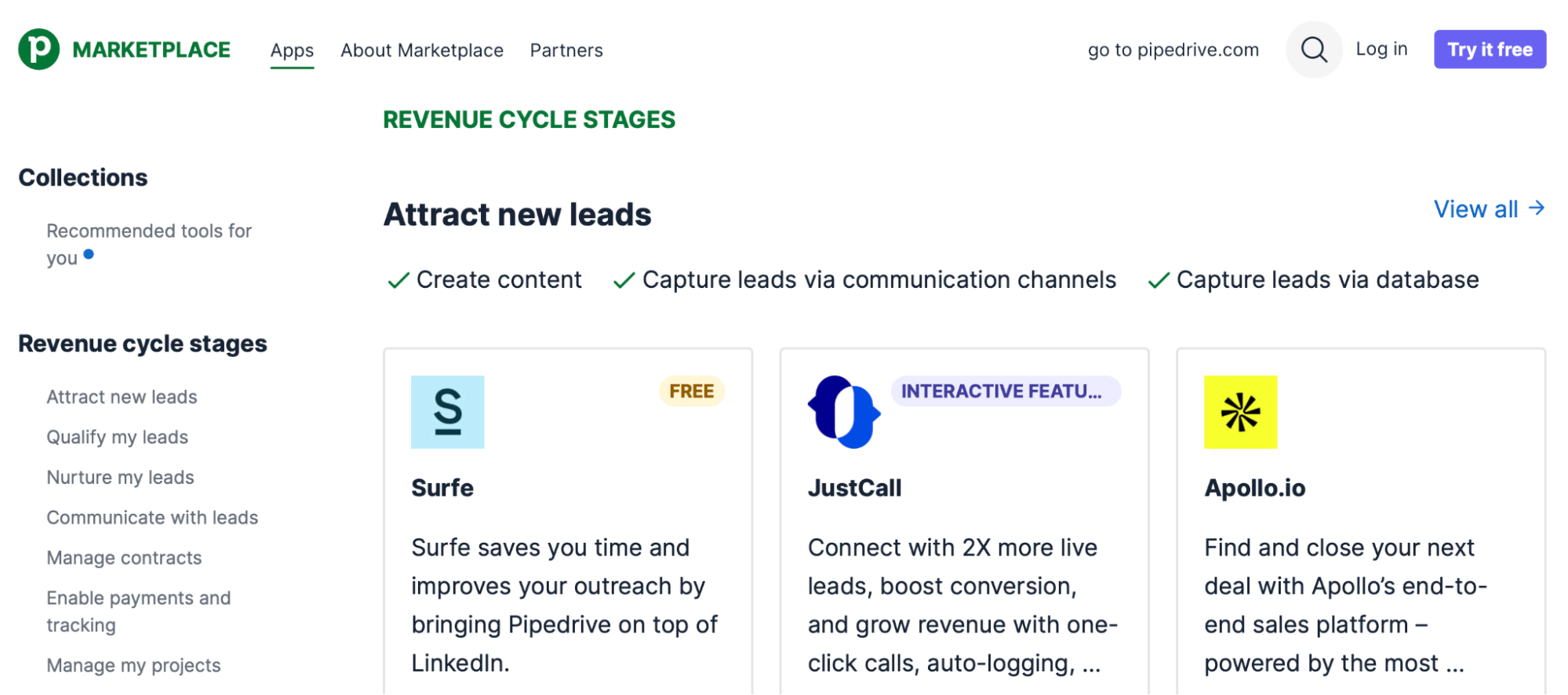 SaaS reporting Pipedrive integrations