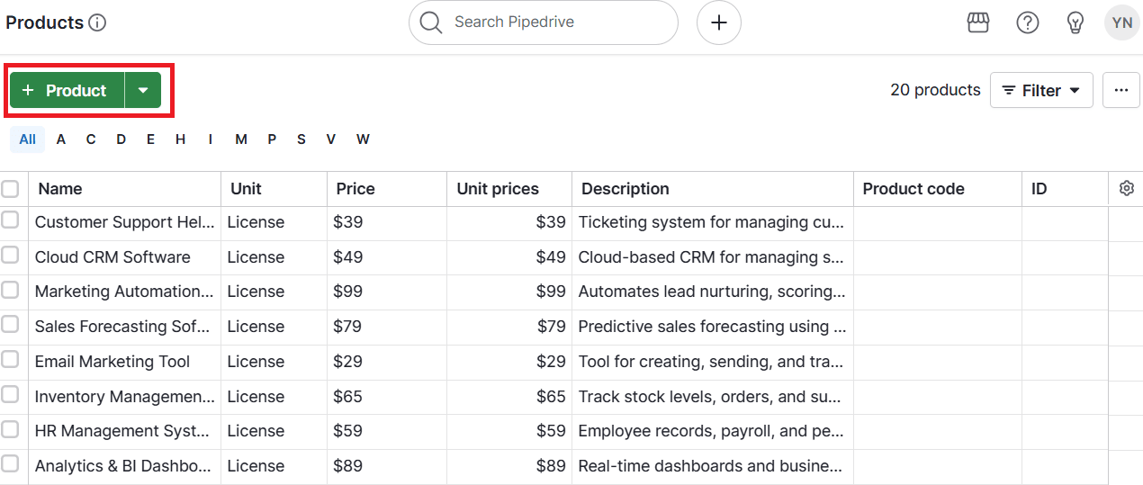 Sales mix: How Pipedrive can help visualize products that impact the bottom line