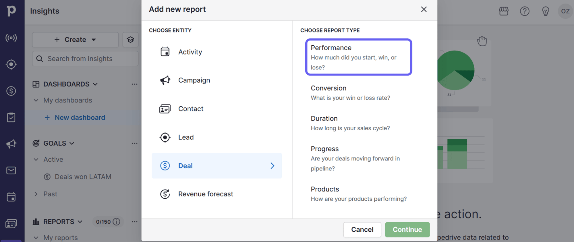 Sales graph Pipedrive sales quota performance