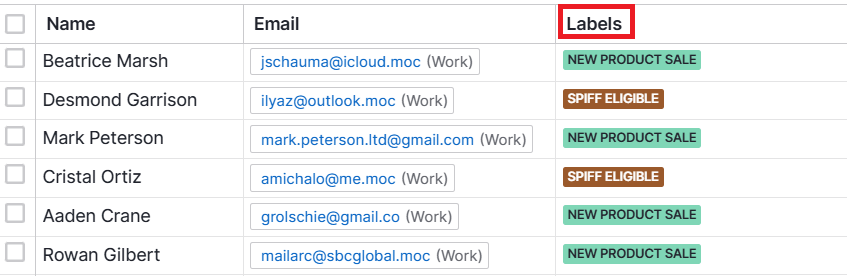 Sales incentives Pipedrive deal labels