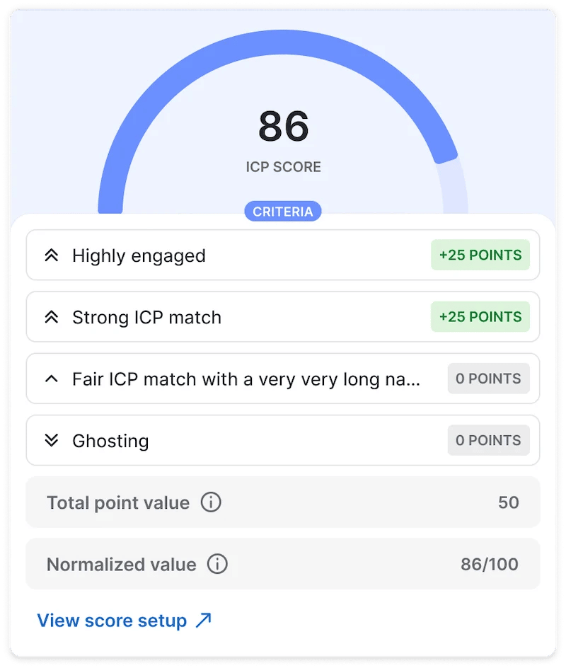 Sales lead qualification Pipedrive Pulse lead scoring