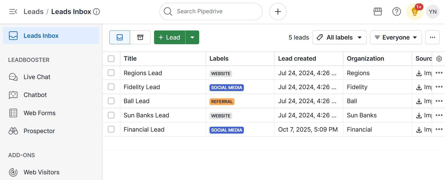 Sales lead qualification Pipedrive leads inbox