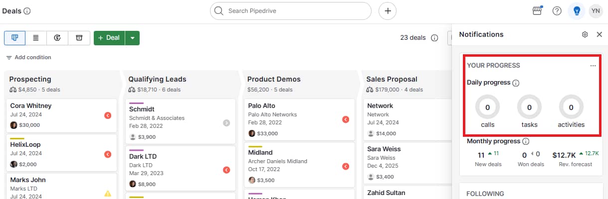  Sales management Pipedrive notifications