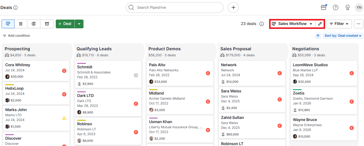 Sales management Pipedrive sales workflow