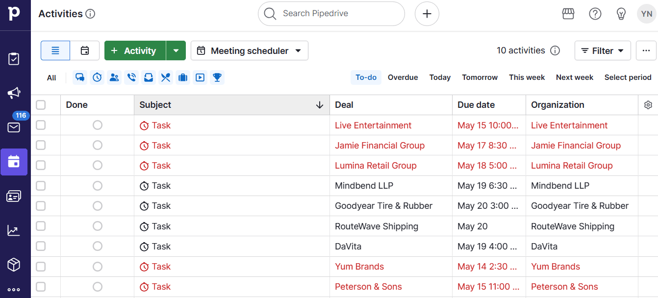 Sales methodology Pipedrive activity