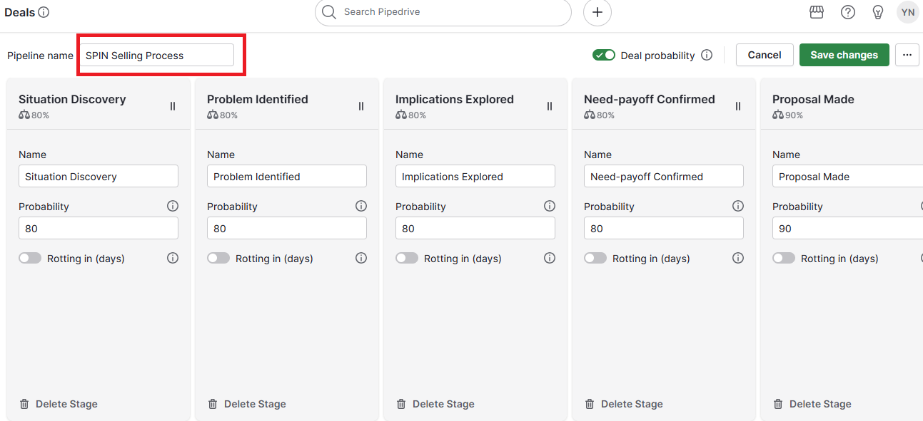 Sales methodology Pipedrive custom pipeline