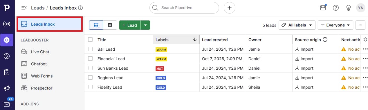 Sales performance Pipedrive Leads Inbox