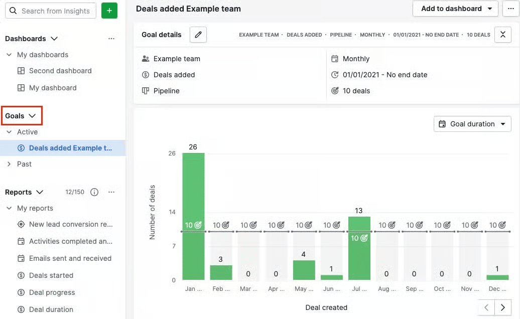 Sales plan Pipedrive goals feature