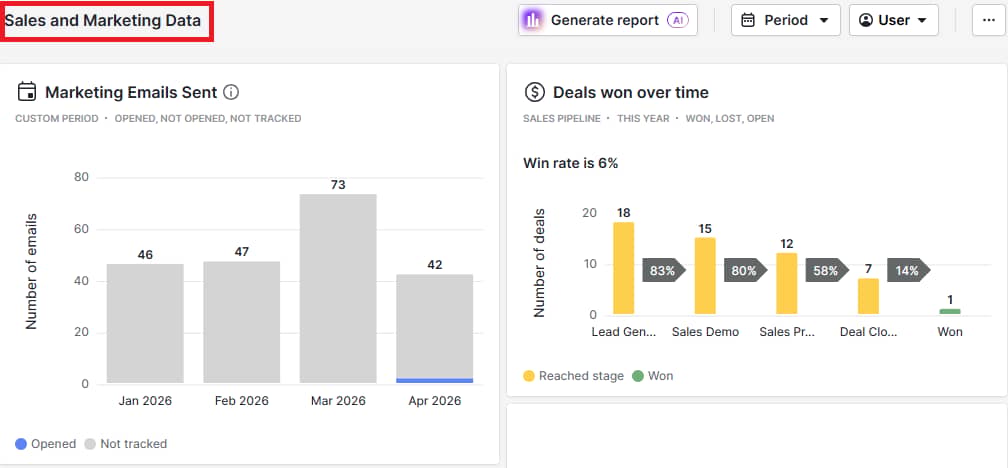 Sales report template Pipedrive sales and marketing report
