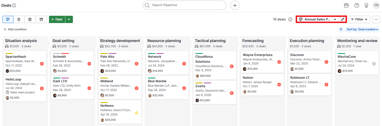 Sales report templates Pipedrive annual sales plan