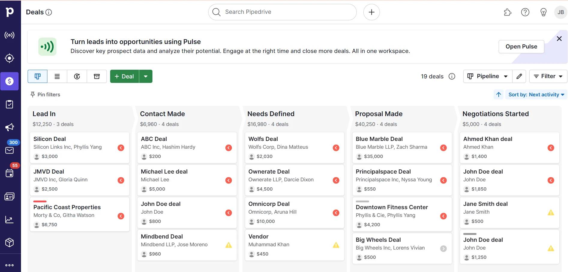 Sales report templates Pipedrive lead status pipeline