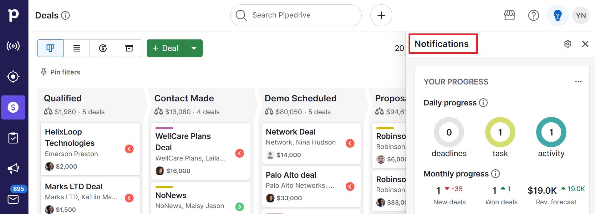 Sales tools Pipedrive notifications