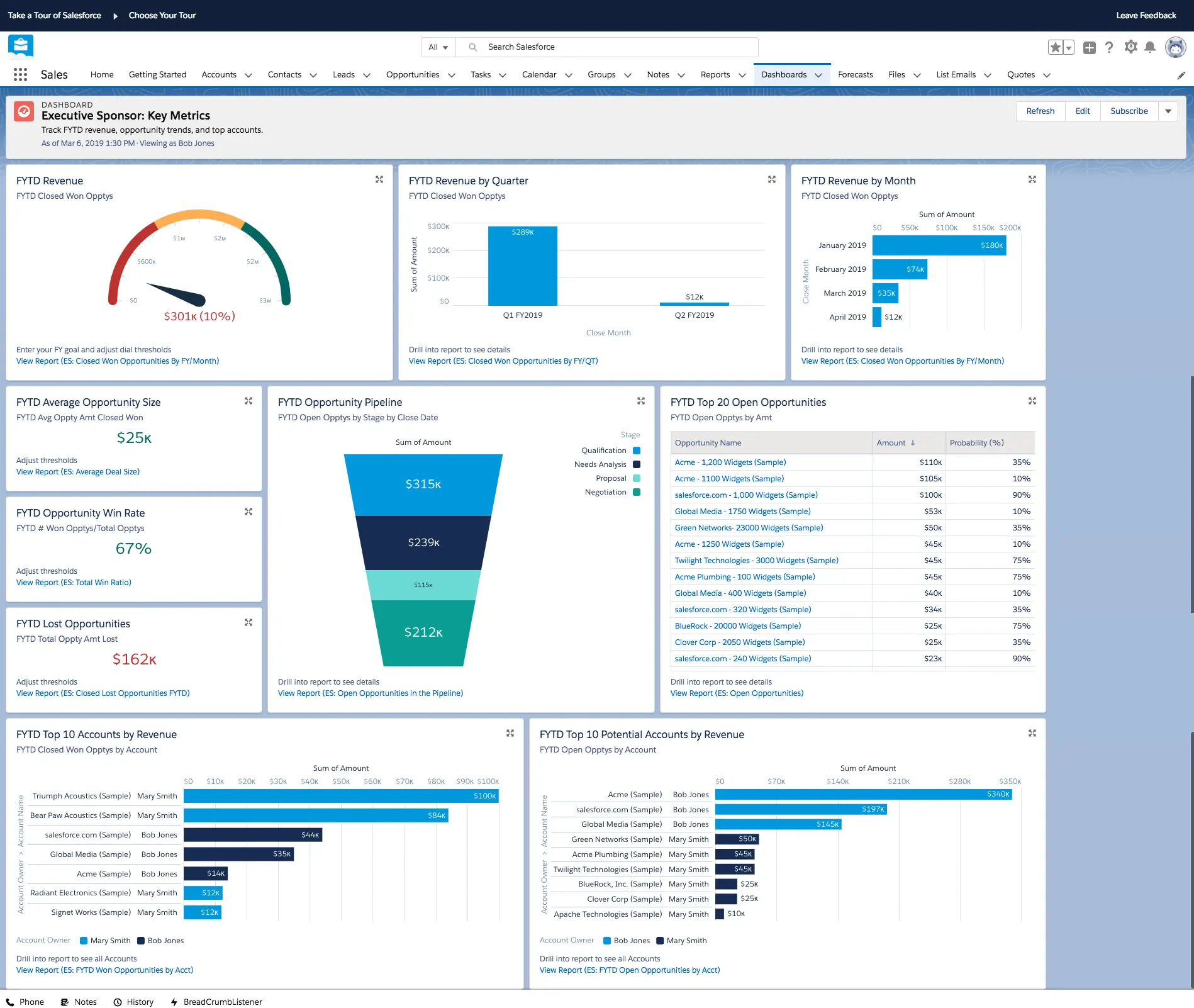 Sugarcrm vs. Salesforce: Salesforce is designed for quickly scaling startups to large enterprises