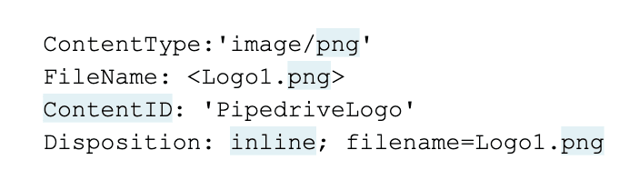 Setting boundaries in CID image embedding