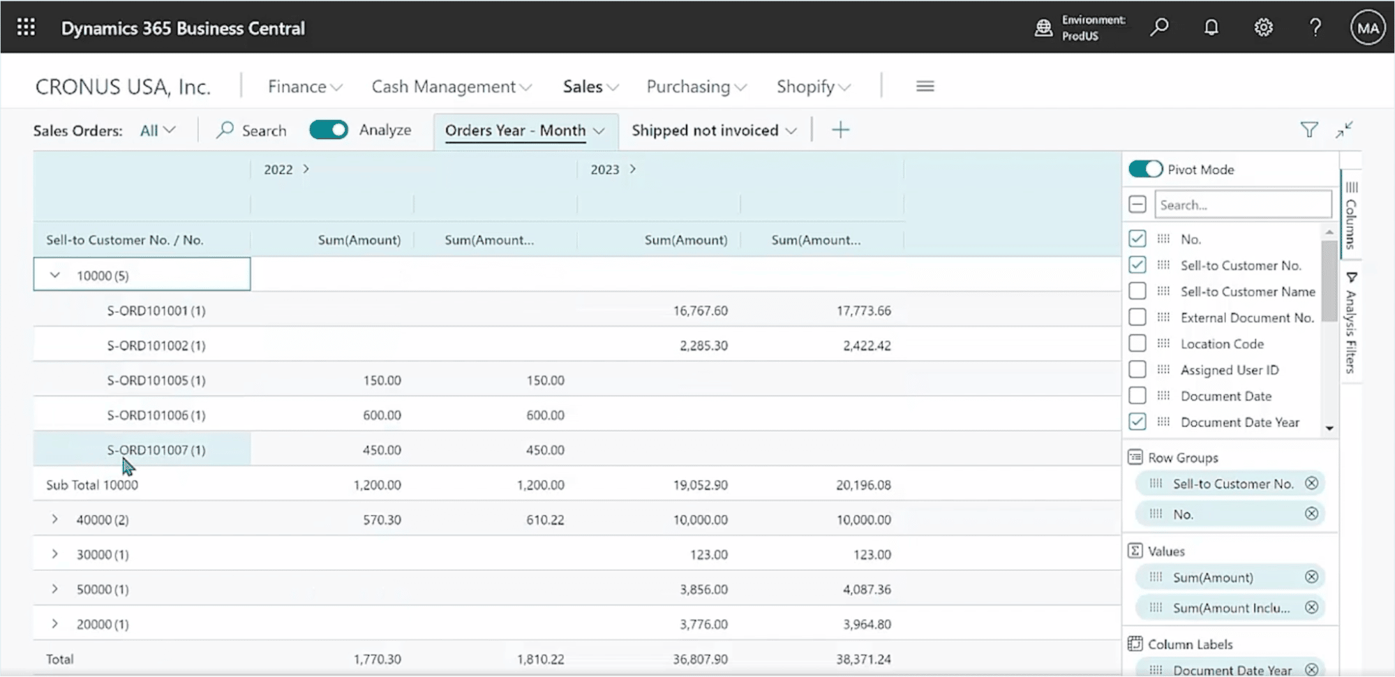 Small Business Production Software Microsoft Dynamics 365 Business Central