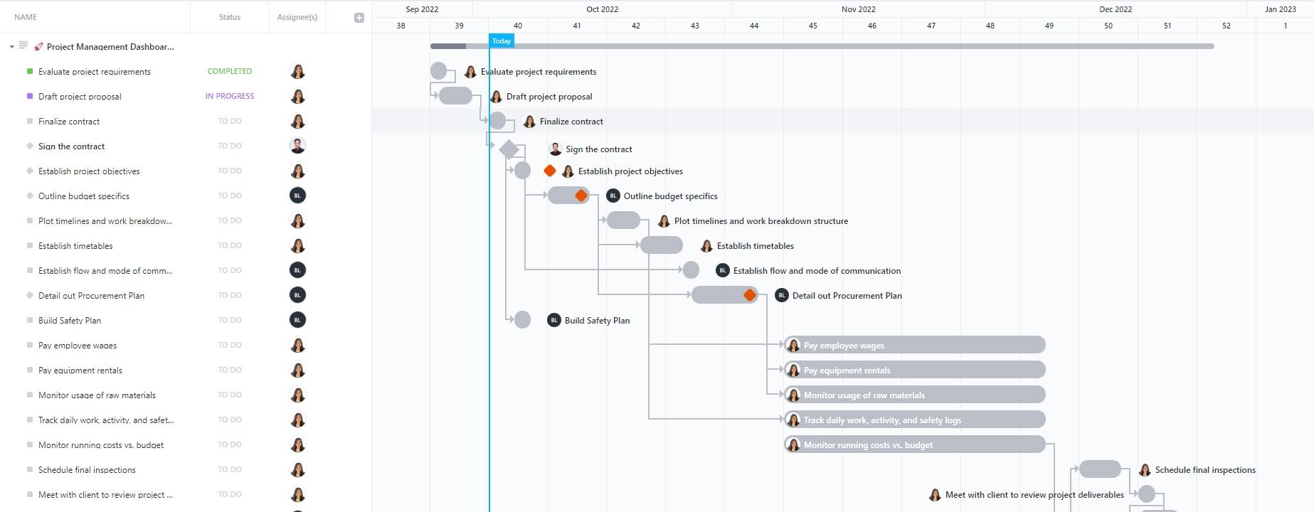 Small business workflow management software ClickUp