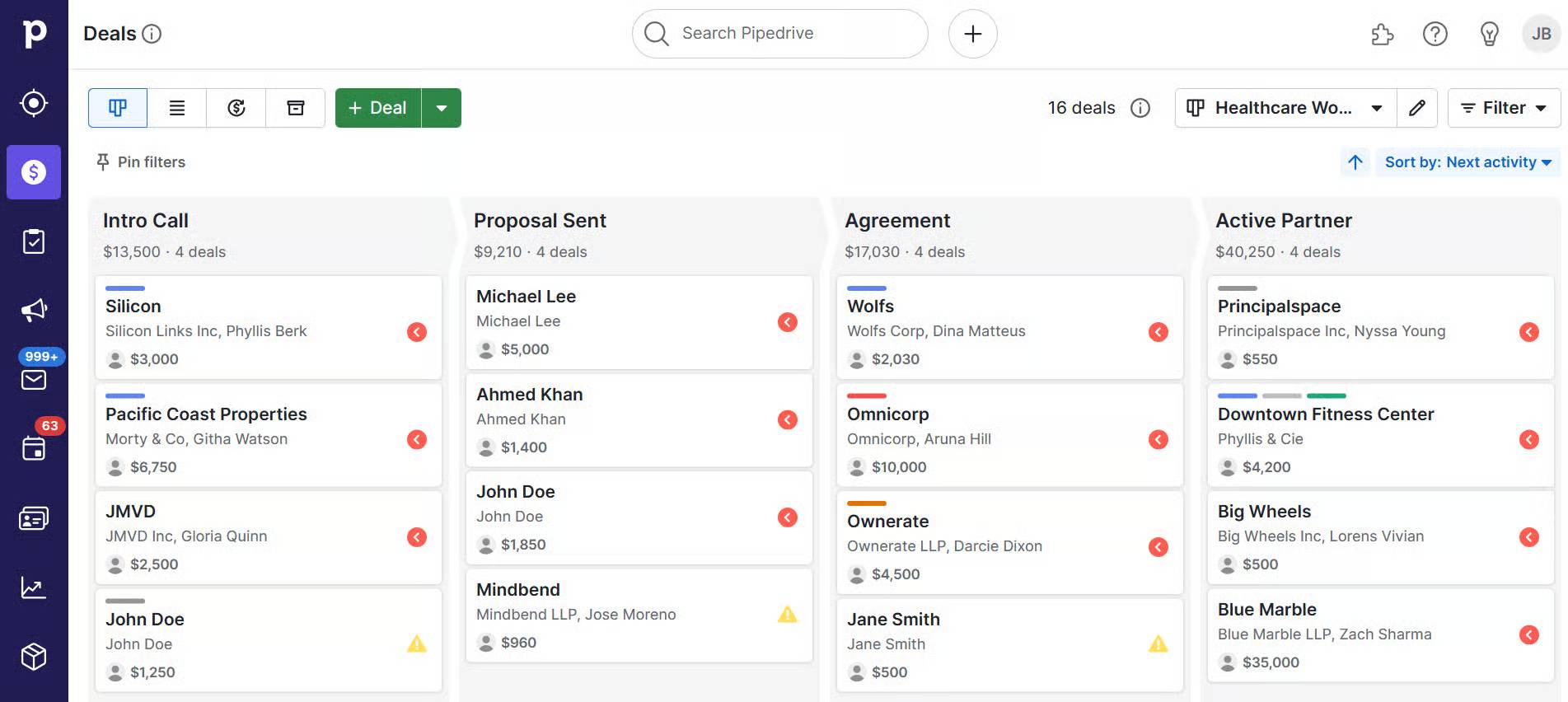 Small business workflow management software Pipedrive