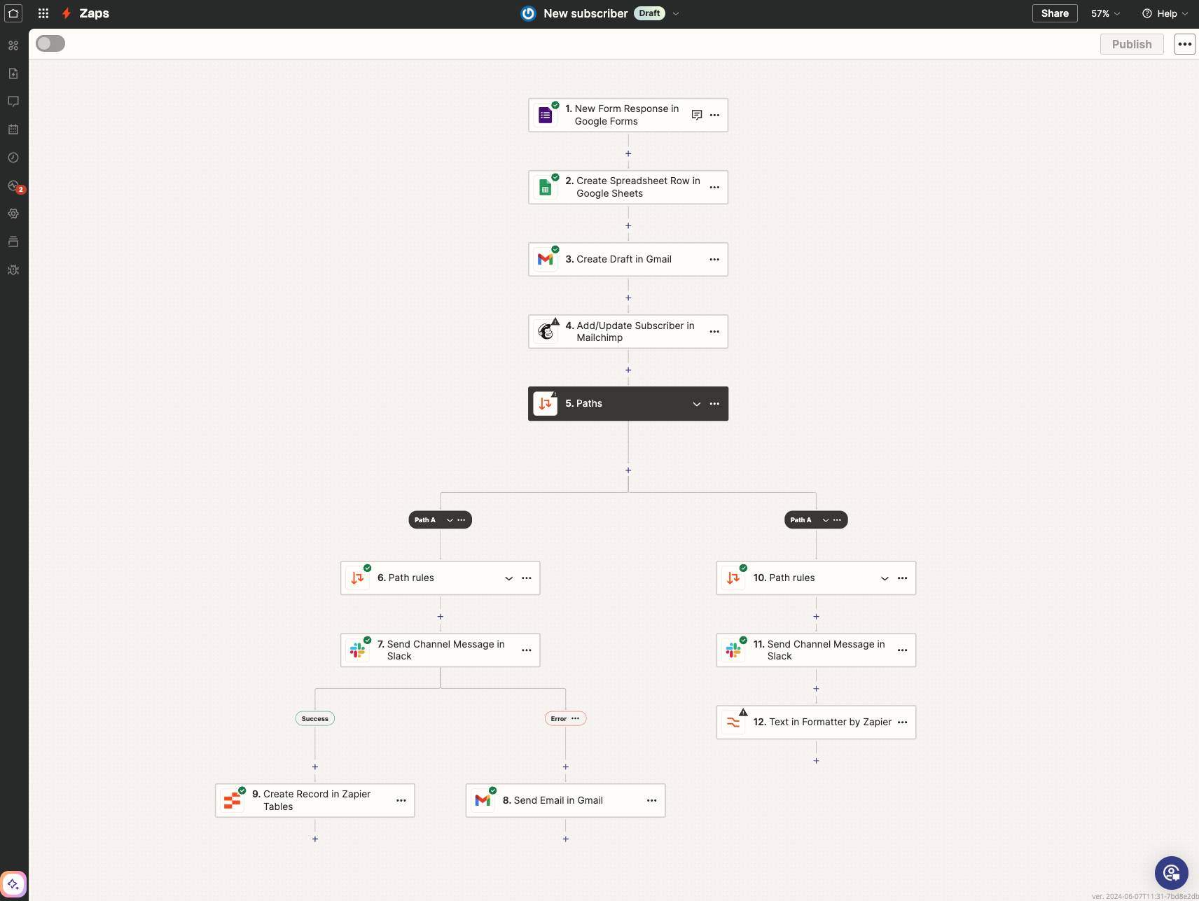 Small business workflow management software Zapier