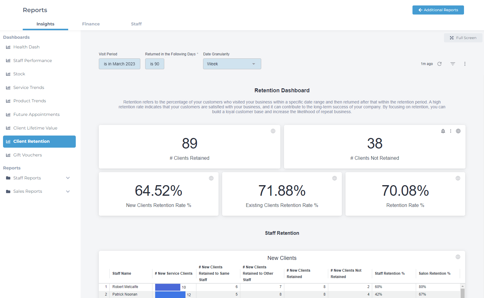 Spa CRM solutions Phorest interface