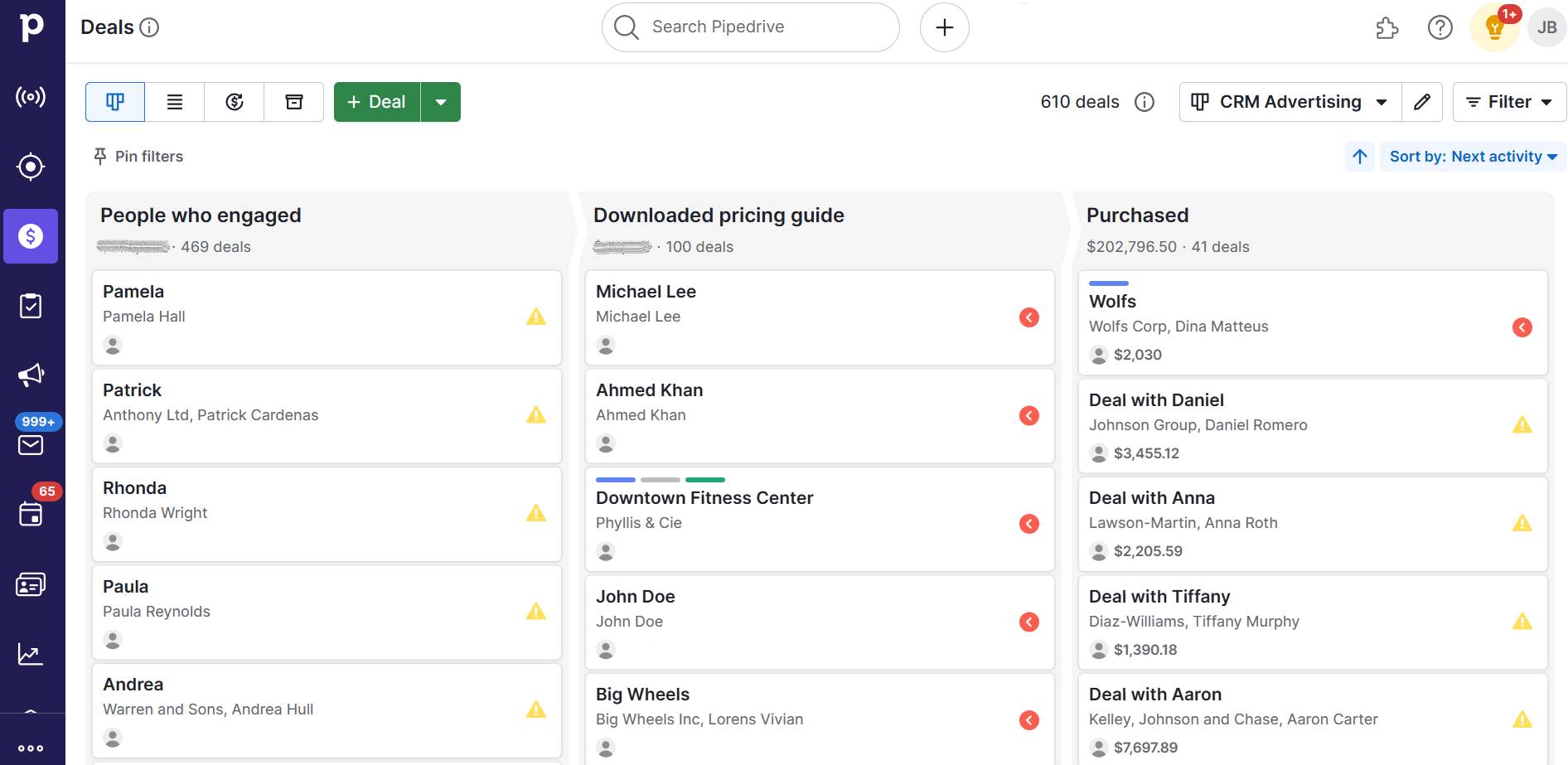 Spa CRM solutions Pipedrive segmentation