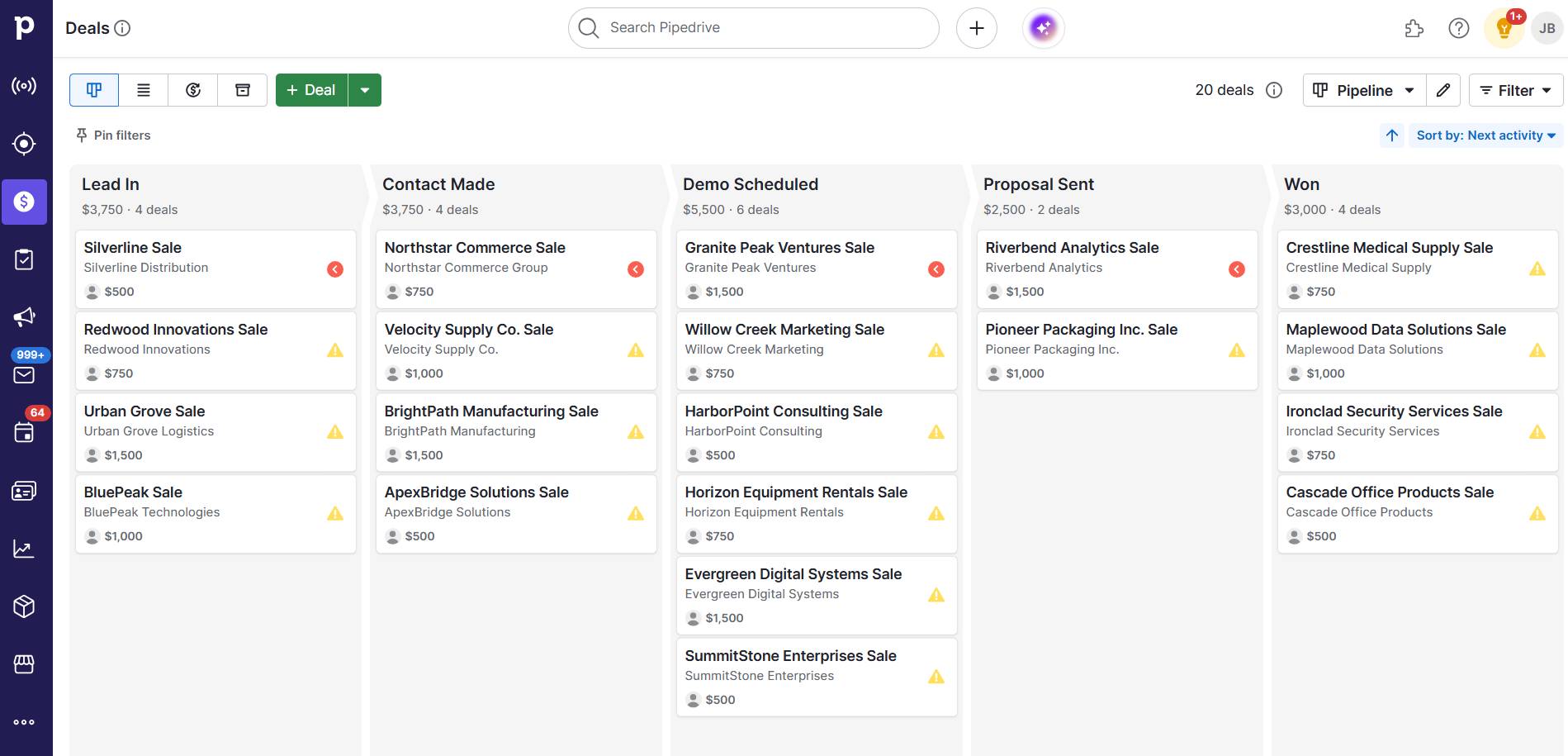 Startup incubator Pipedrive custom pipeline