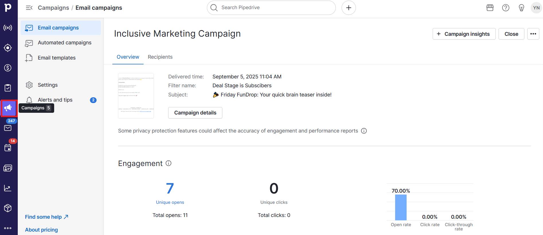 Strategic marketing Pipedrive Campaigns detail