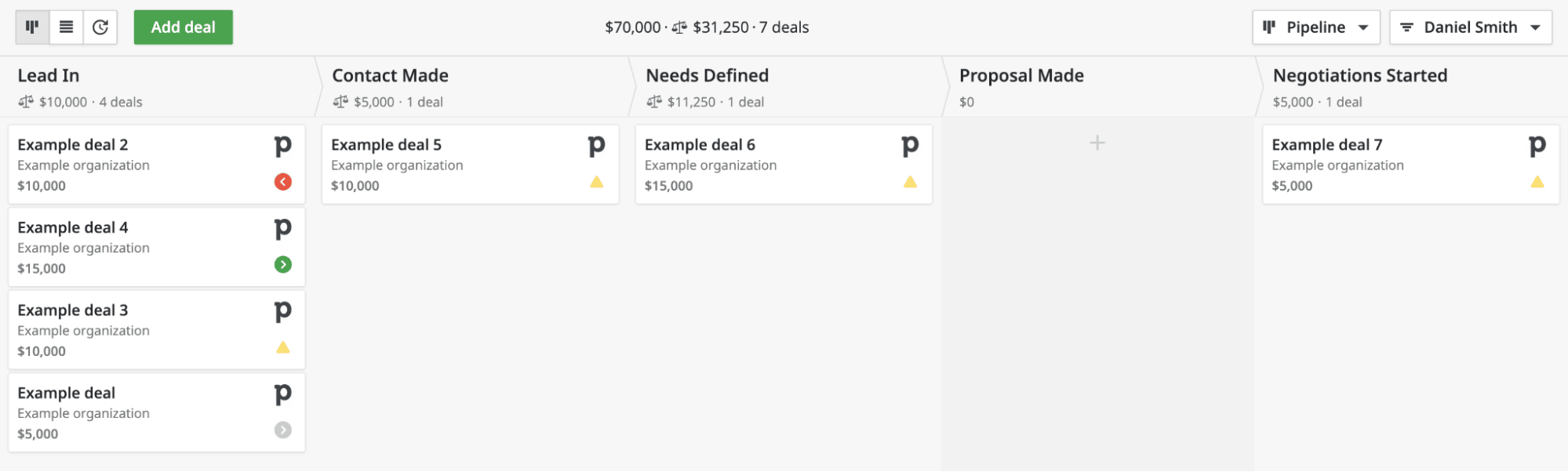 Traditional marketing methods Pipedrive pipeline view