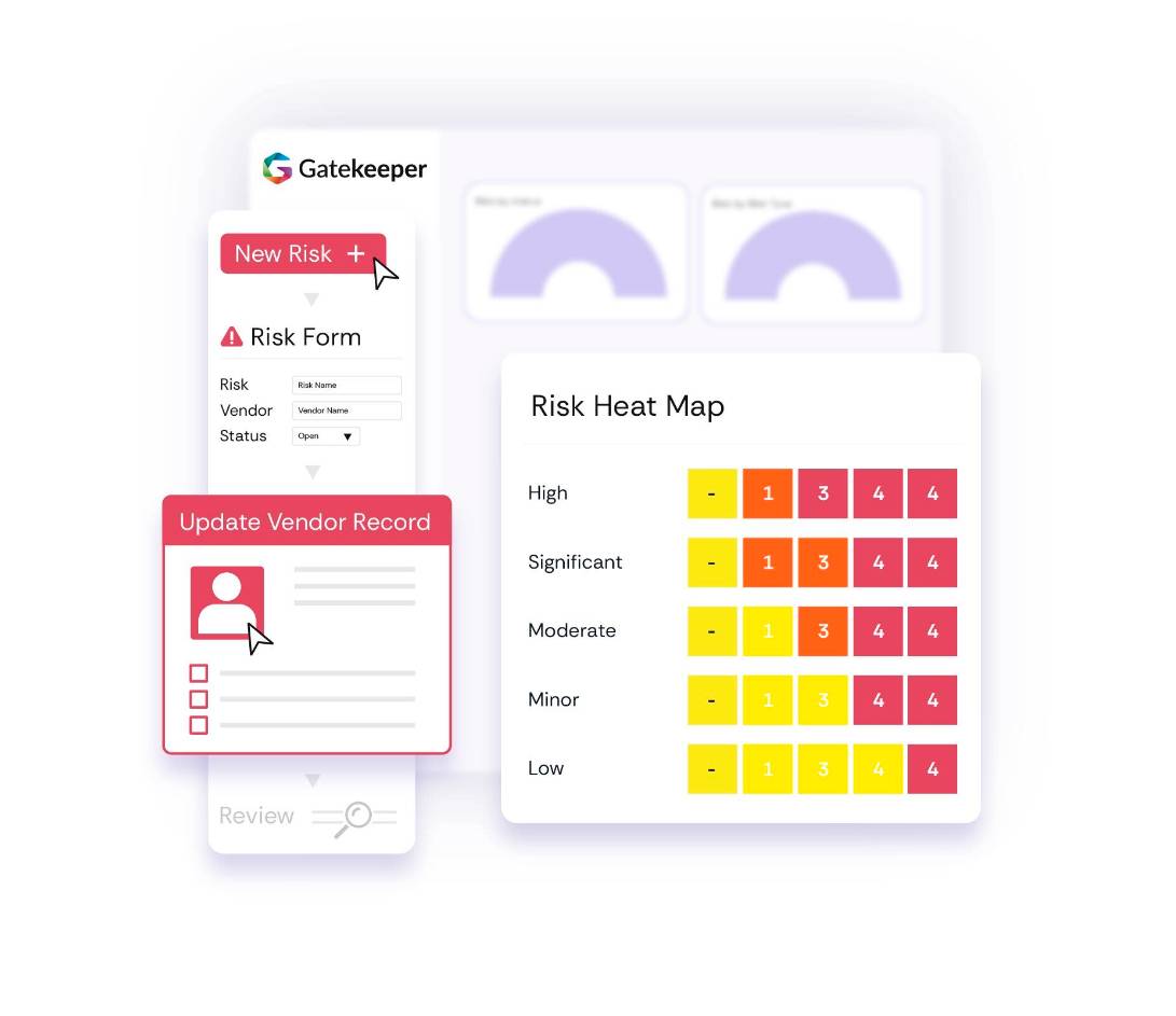 Vendor Relationship Management Software Gatekeeper