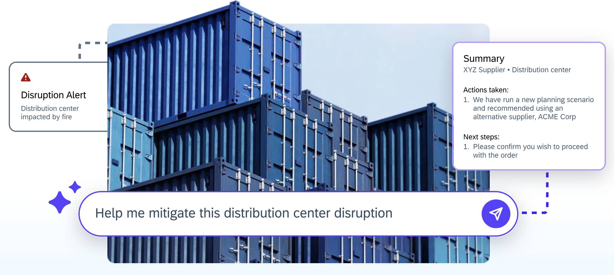 Vendor Relationship Management Software SAP