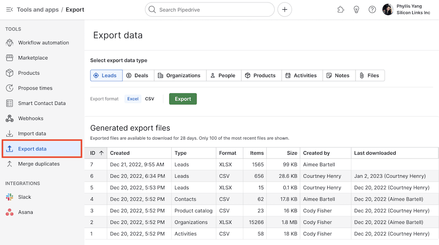 Waterfall chart Pipedrive export data