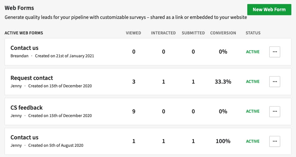 Pipedrive Web Forms