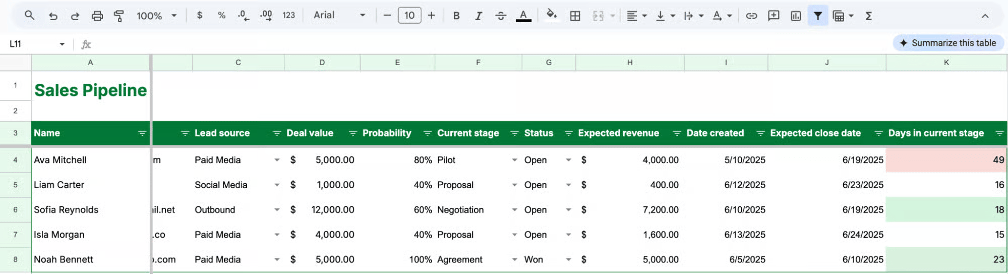 White Label CRM Google Sheets
