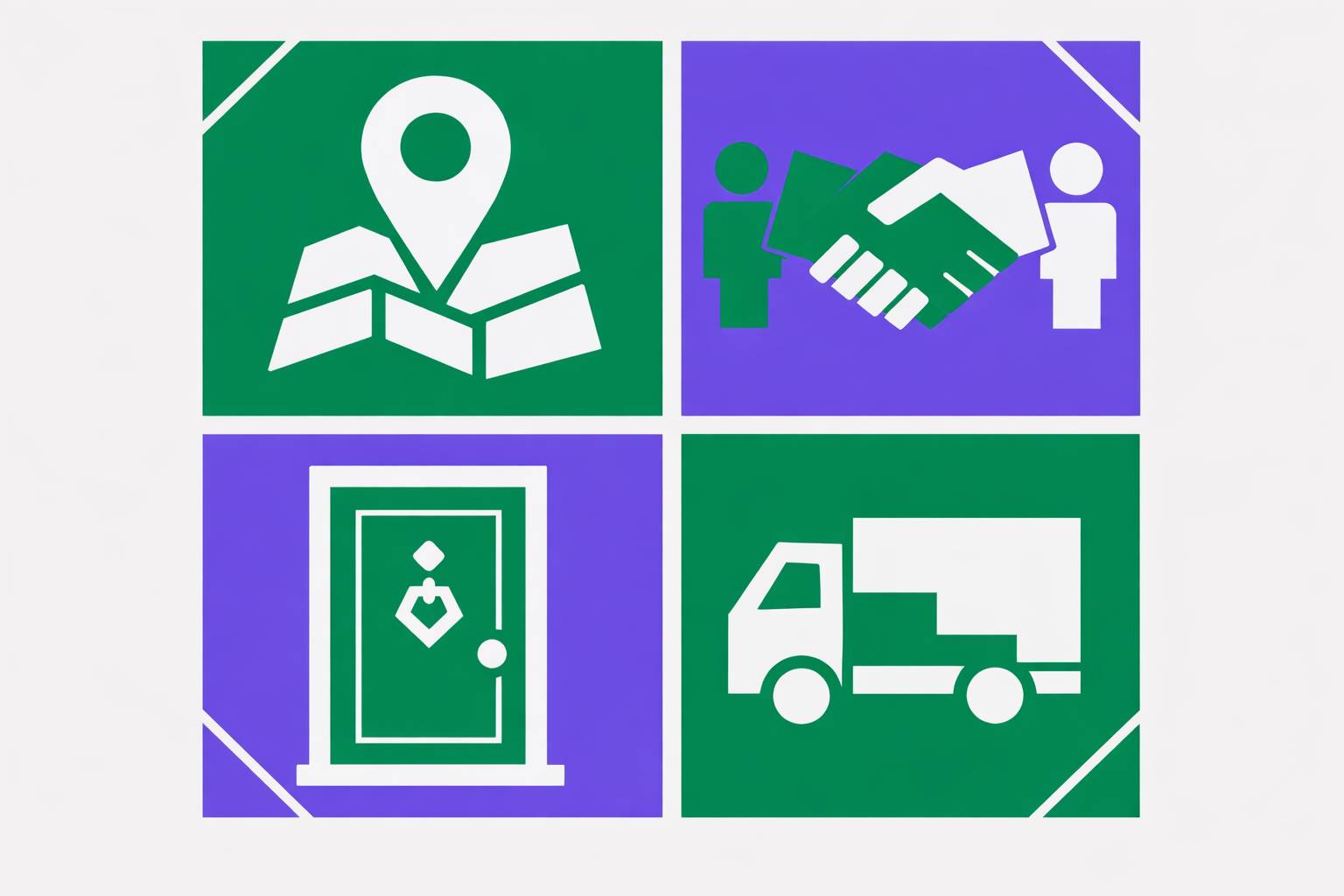 Who should use an outside sales software