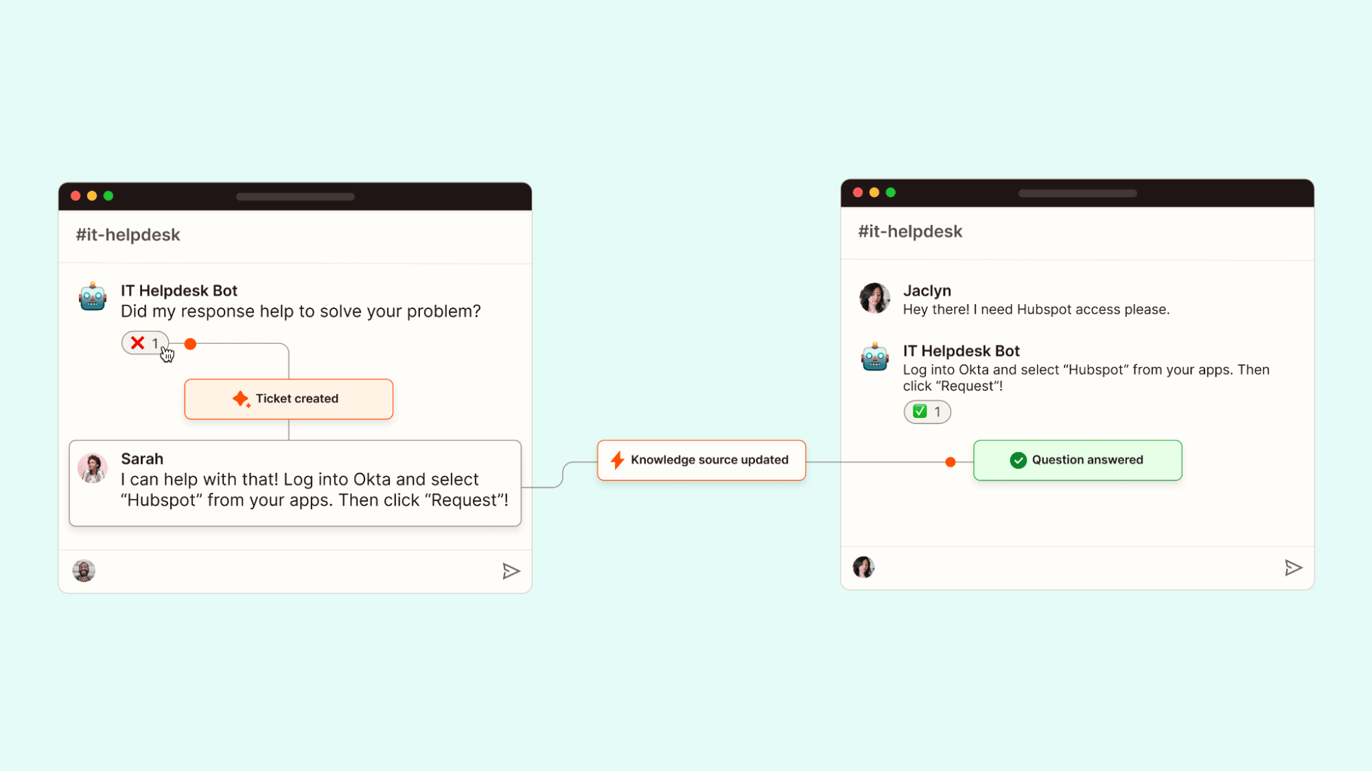 Workflow Management Software Zapier IT Helpdesk