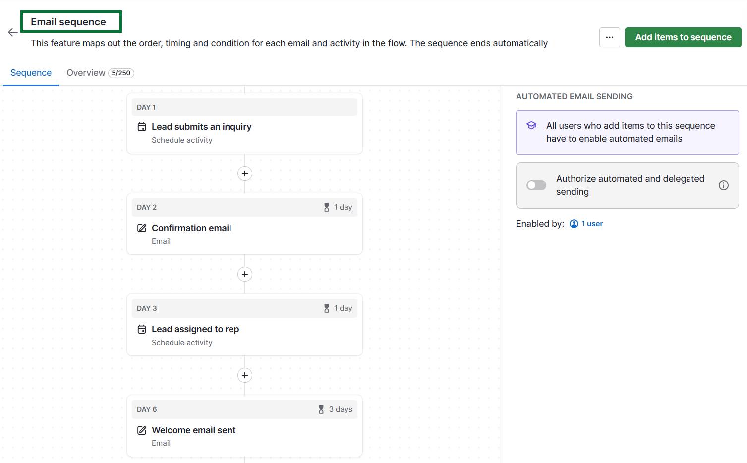 Workflow automation Pipedrive email follow-up