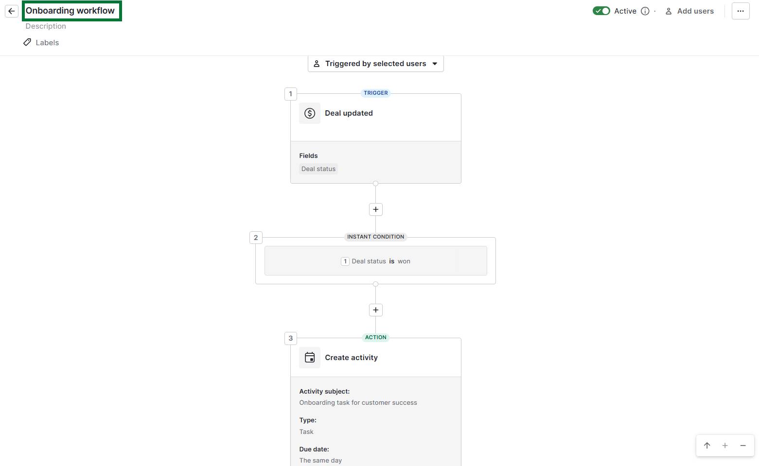 Workflow automation Pipedrive onboarding workflow