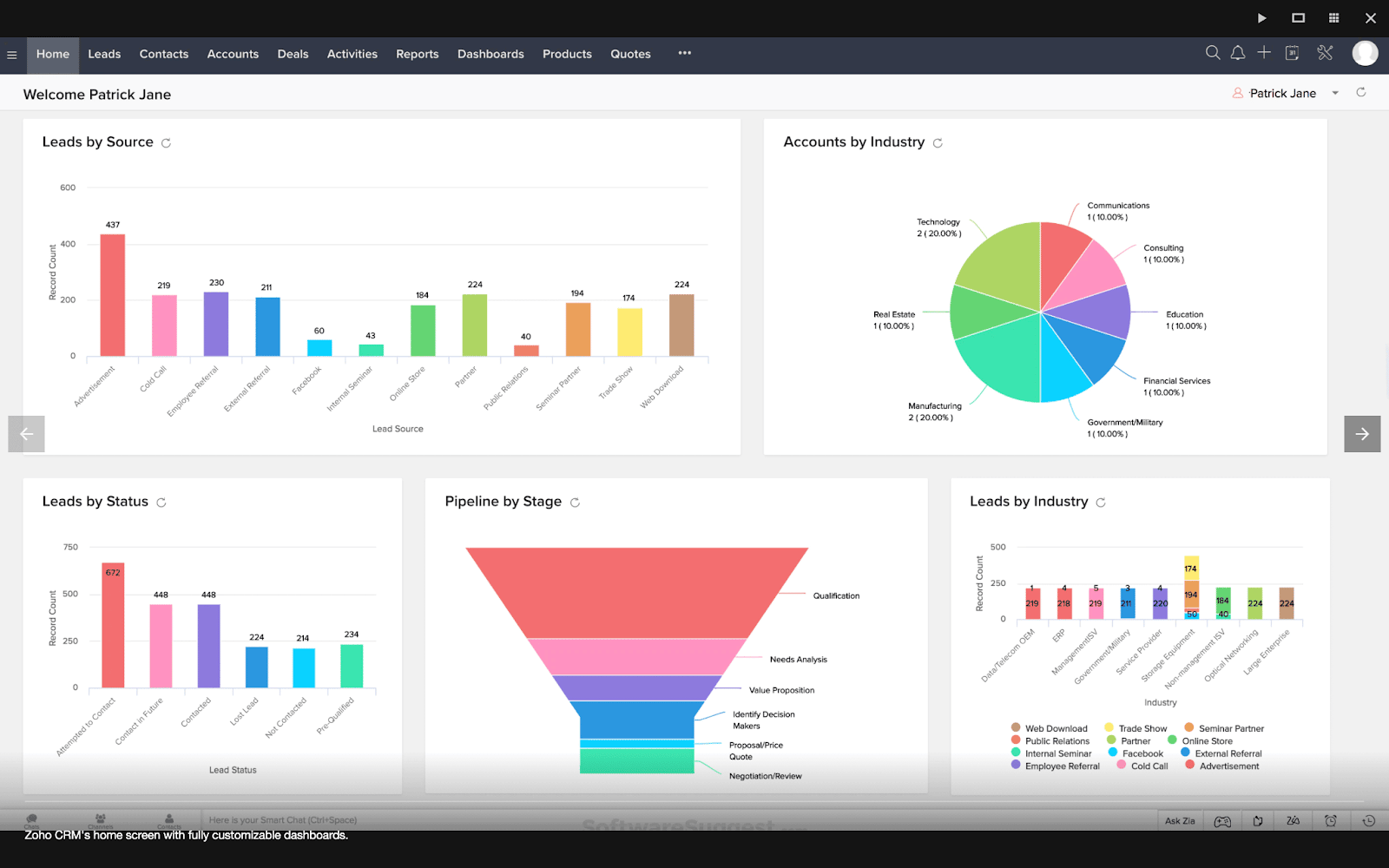 CRM Marketing D finition Avantages Et Conseils Pipedrive CRM Marketing D finition Avantages Et Conseils Pipedrive