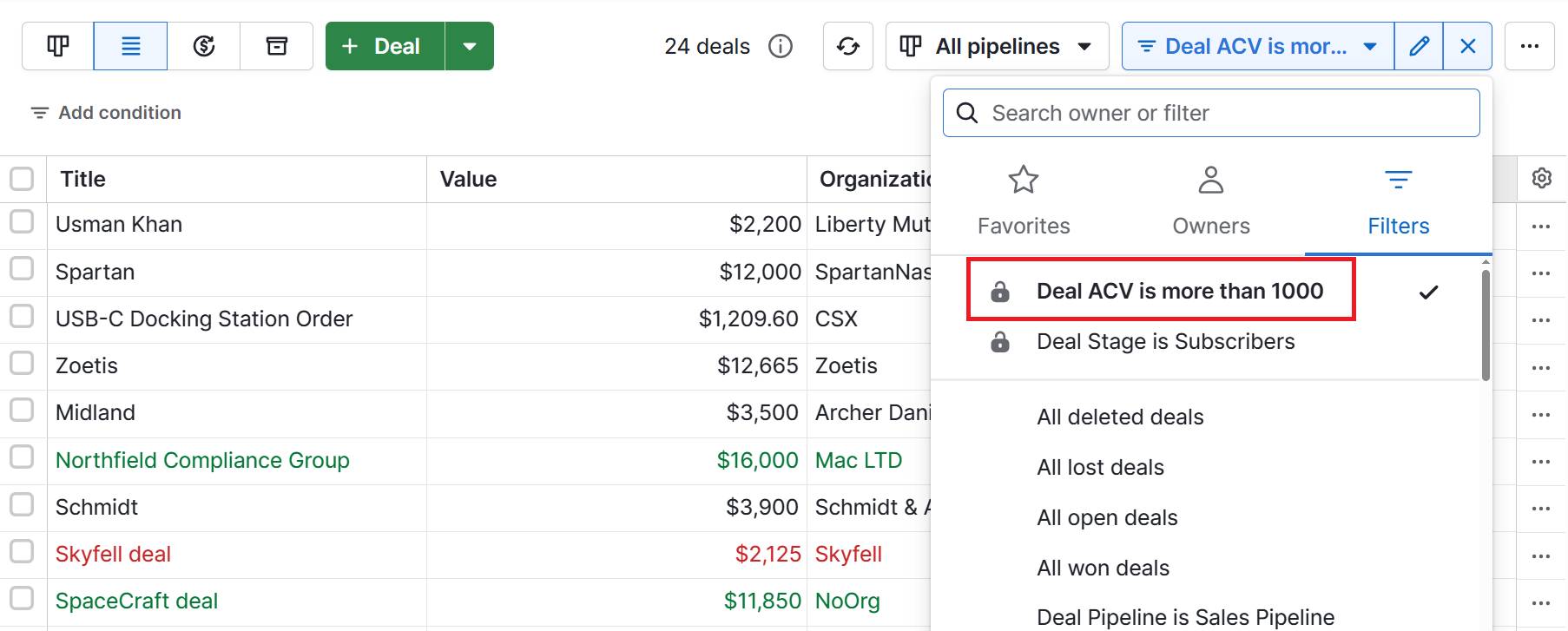 acv in sales Pipedrive deal value filter