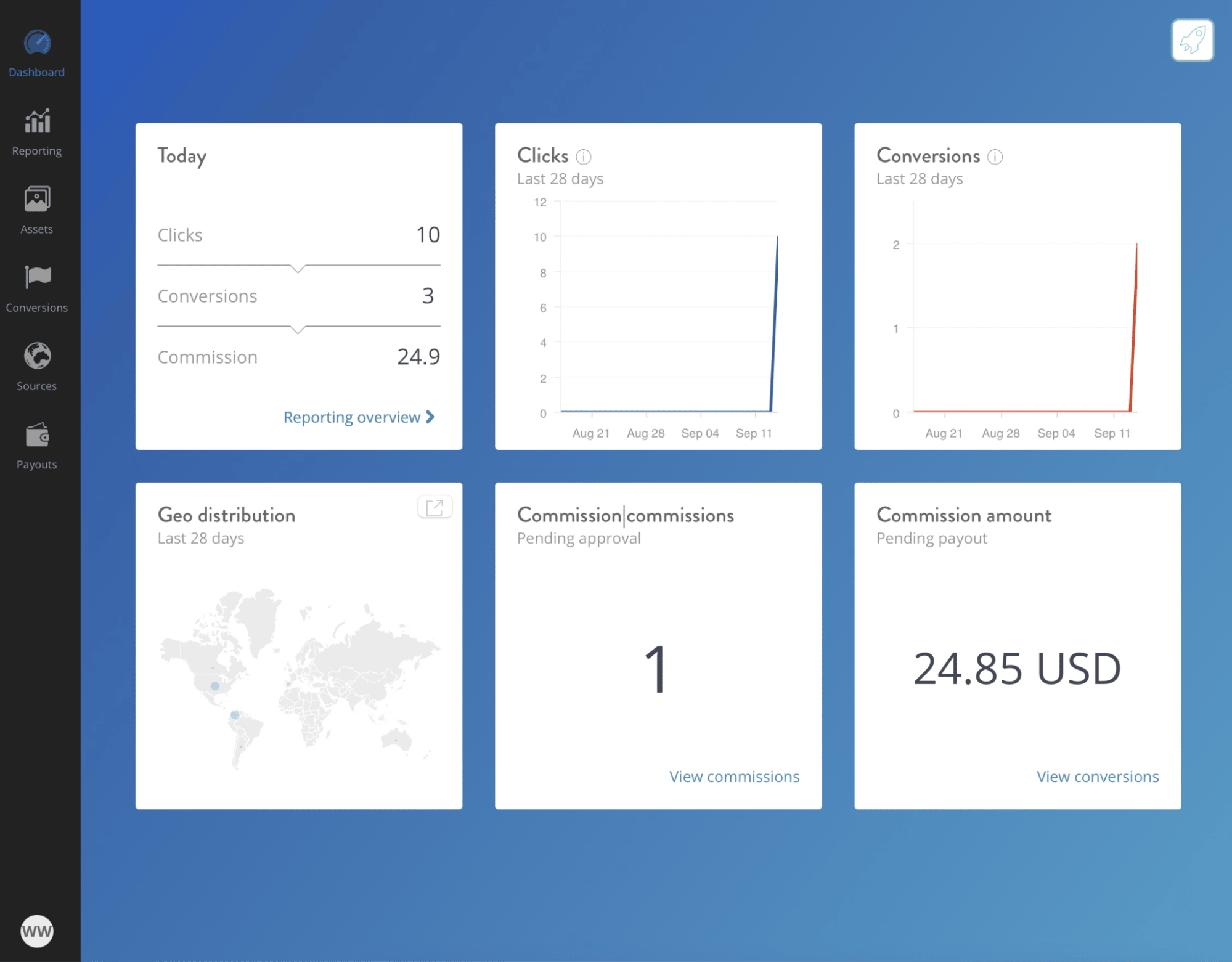 affiliate marketing software tapfiliate interface