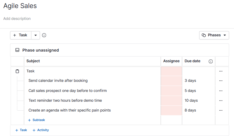 agile sales pipedrive projects tasks
