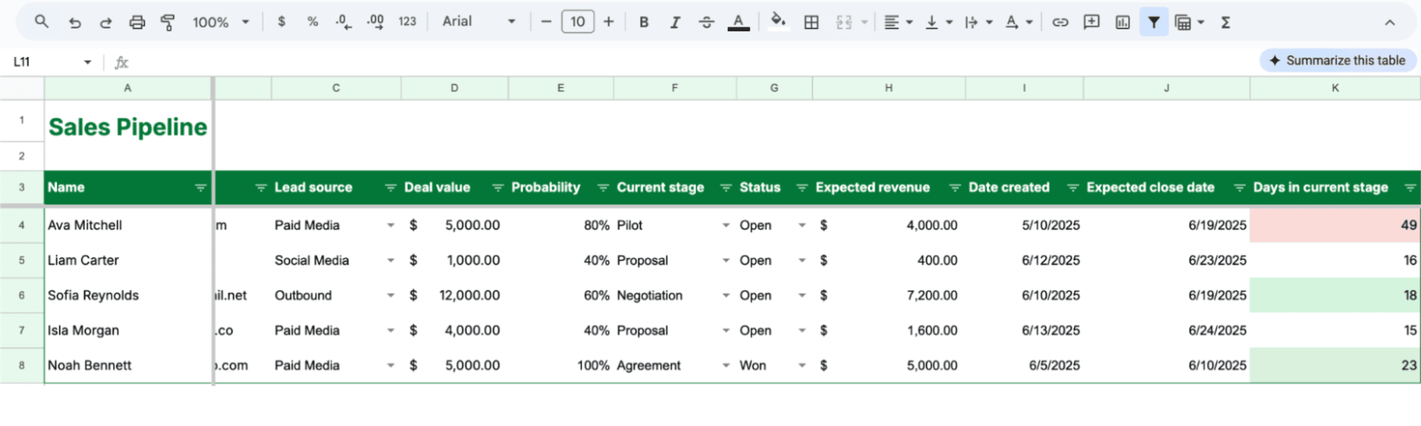 best CRM software Google Sheets CRM template