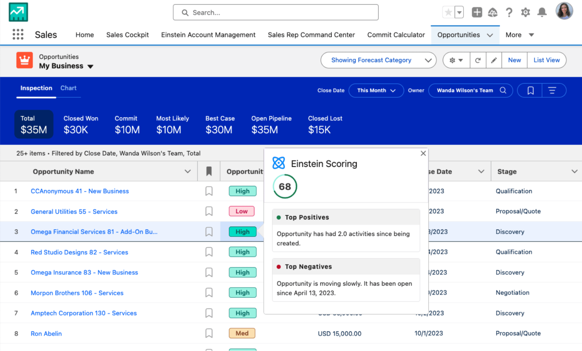 best CRM software Salesforce Sales Cloud