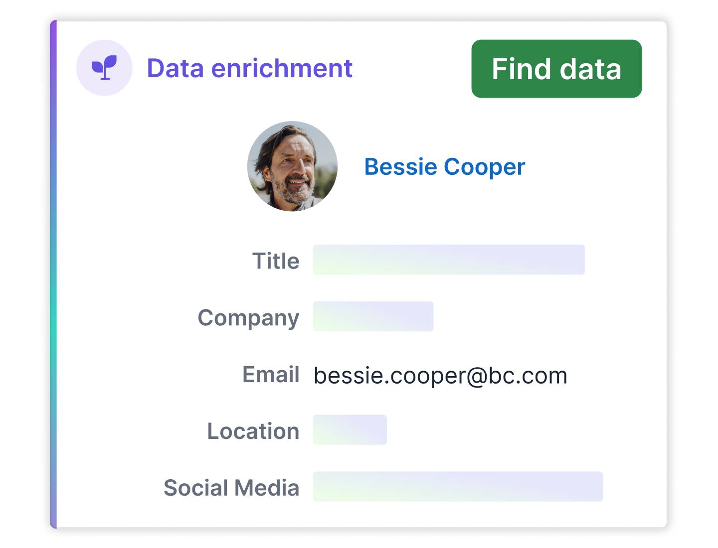 Pipedrive client profile automatic enrichment