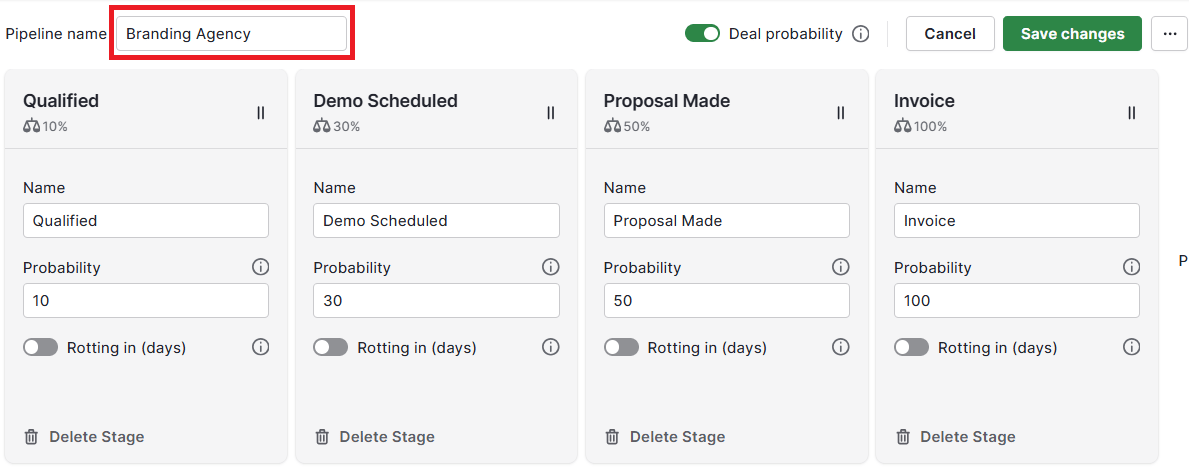 branding agency for startups Pipedrive's pipeline management tool