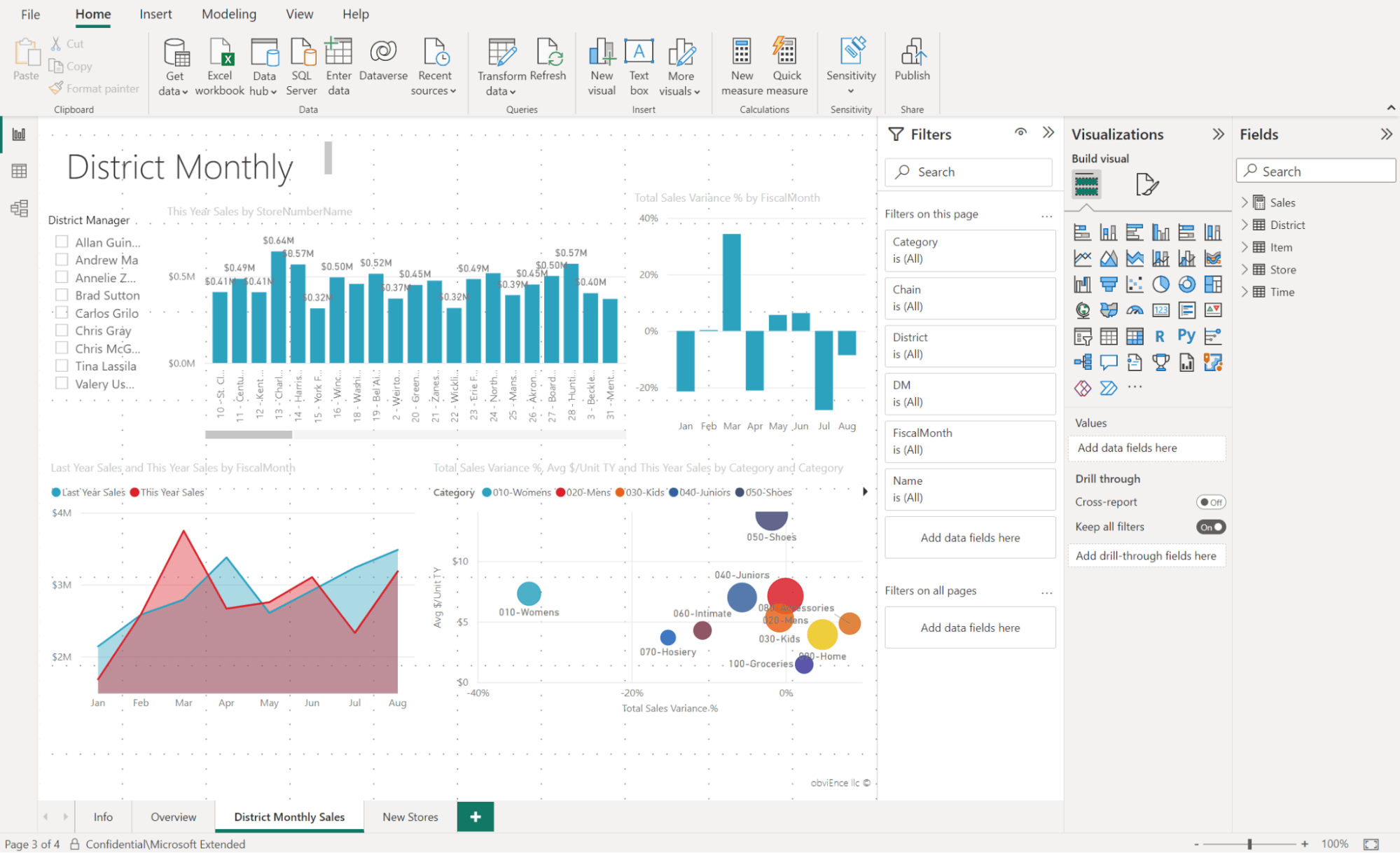 client reporting Microsoft Power BI monthly report
